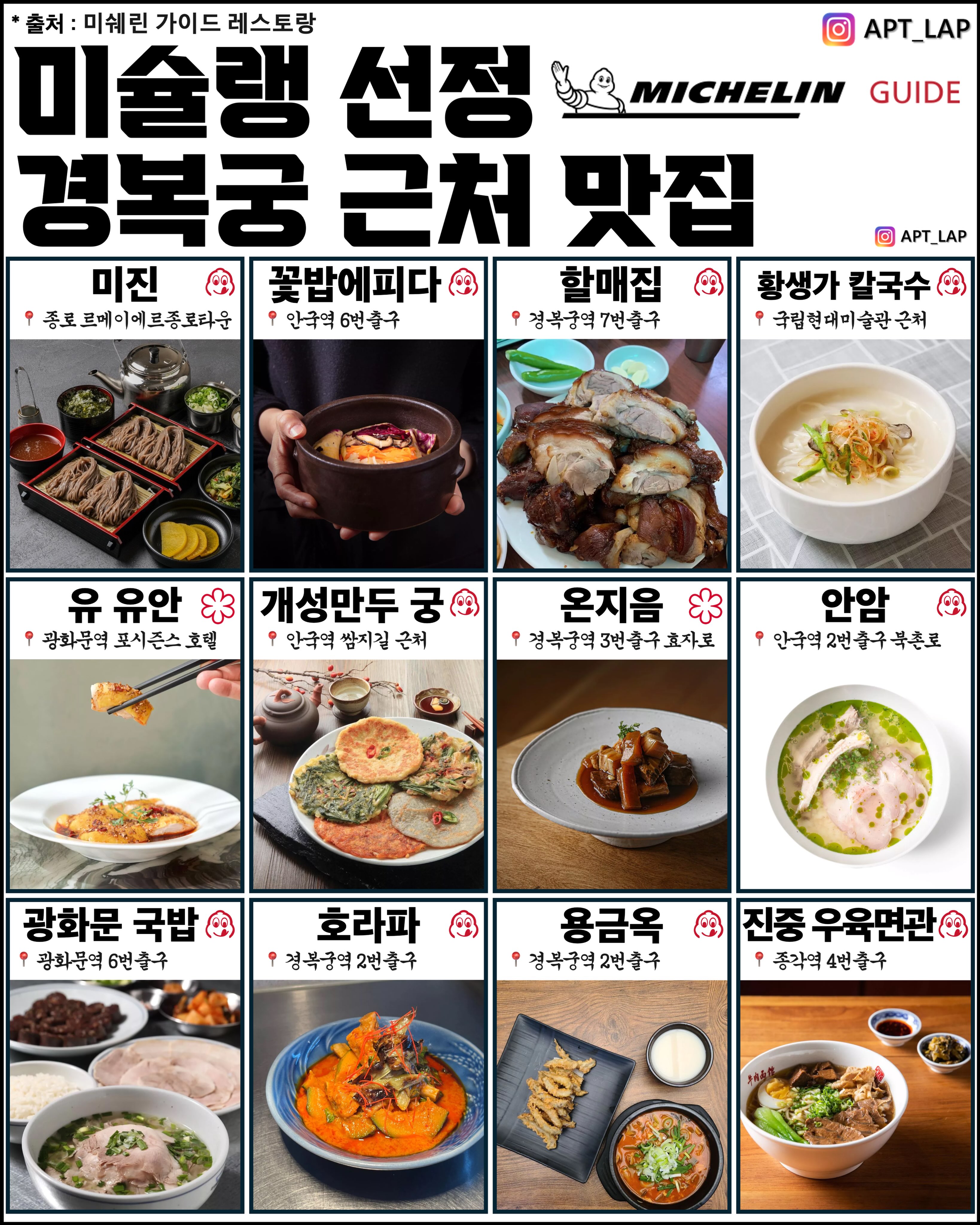 아파트 LAP, Hwangsaengga Kalguksu