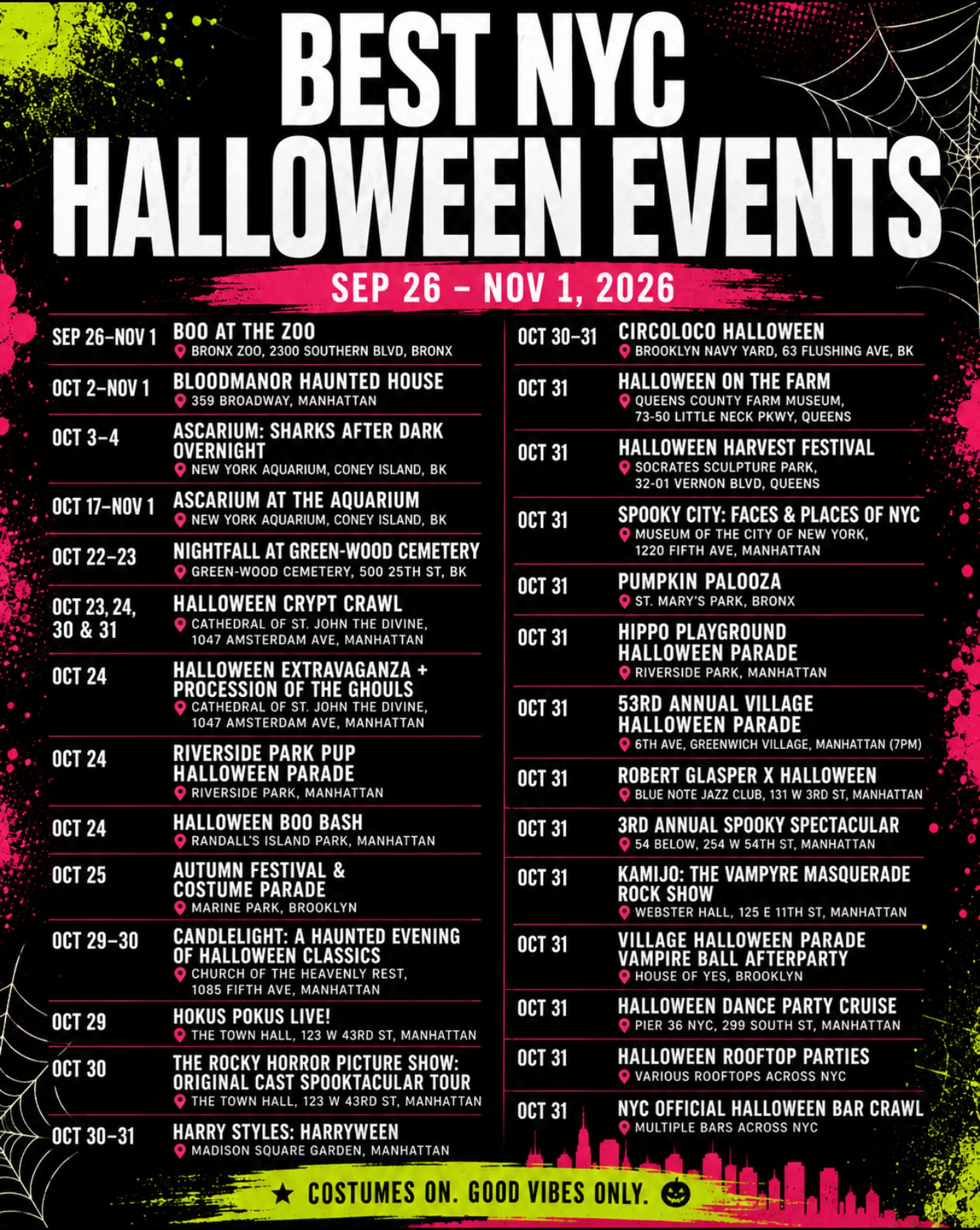 New York City Fun Events, Madison Square Garden