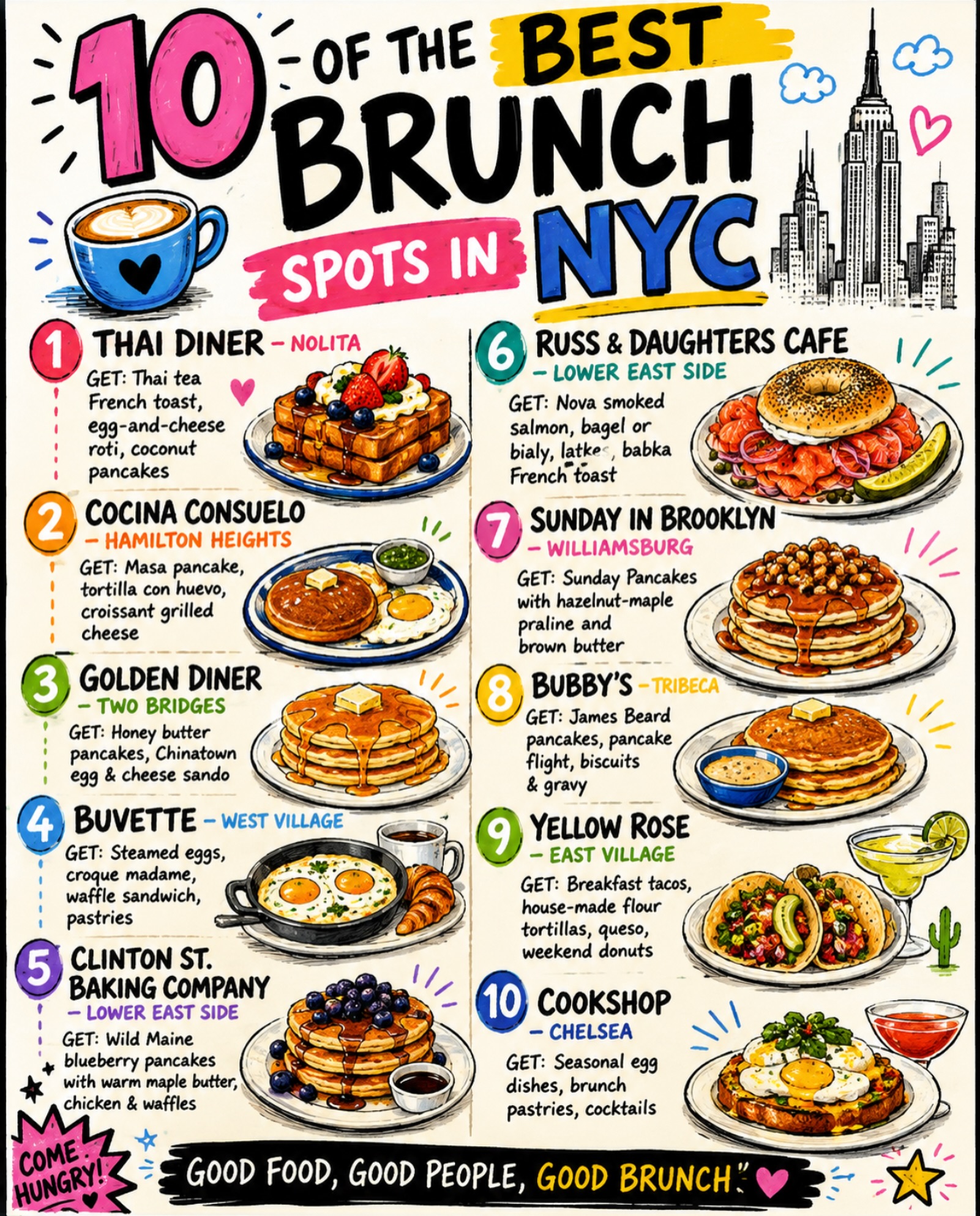 New York City Fun Events, Cookshop
