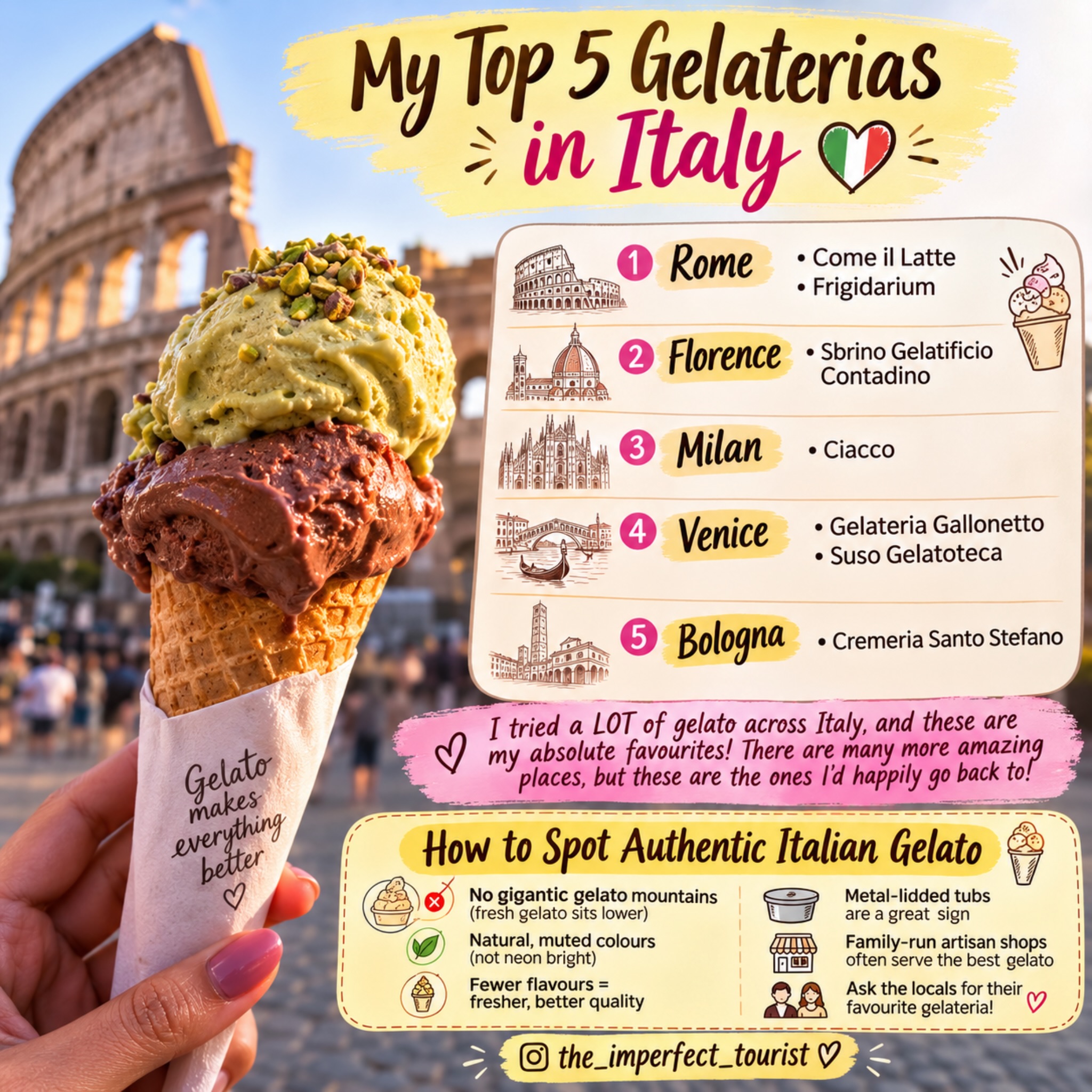 The Imperfect Tourist, Colosseum