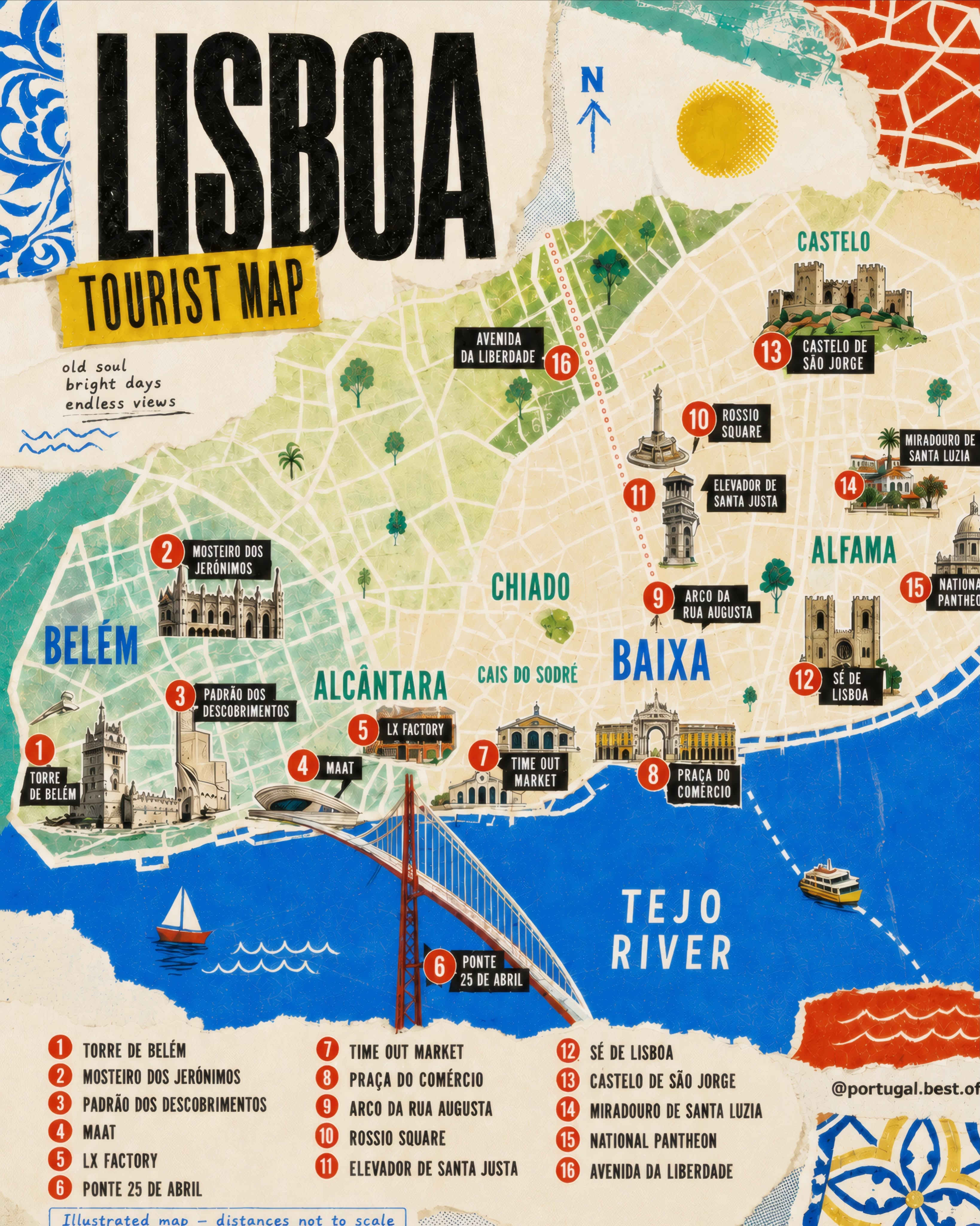 Best of Portugal, Arco da Rua Augusta