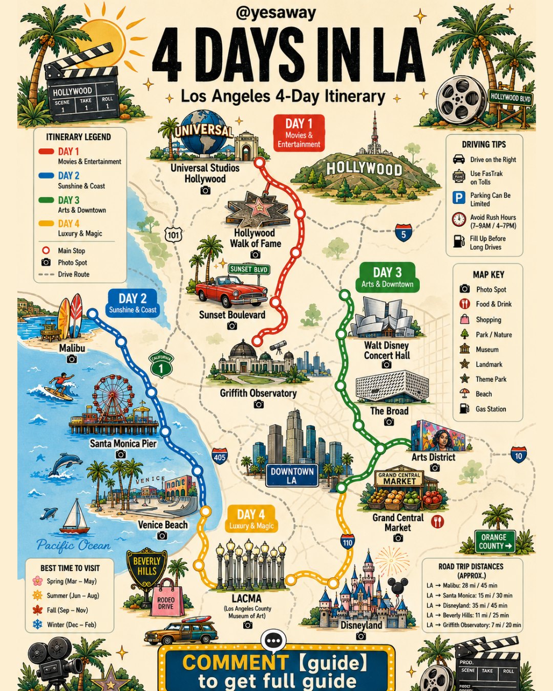 Yesaway Car Rental, Disneyland Park