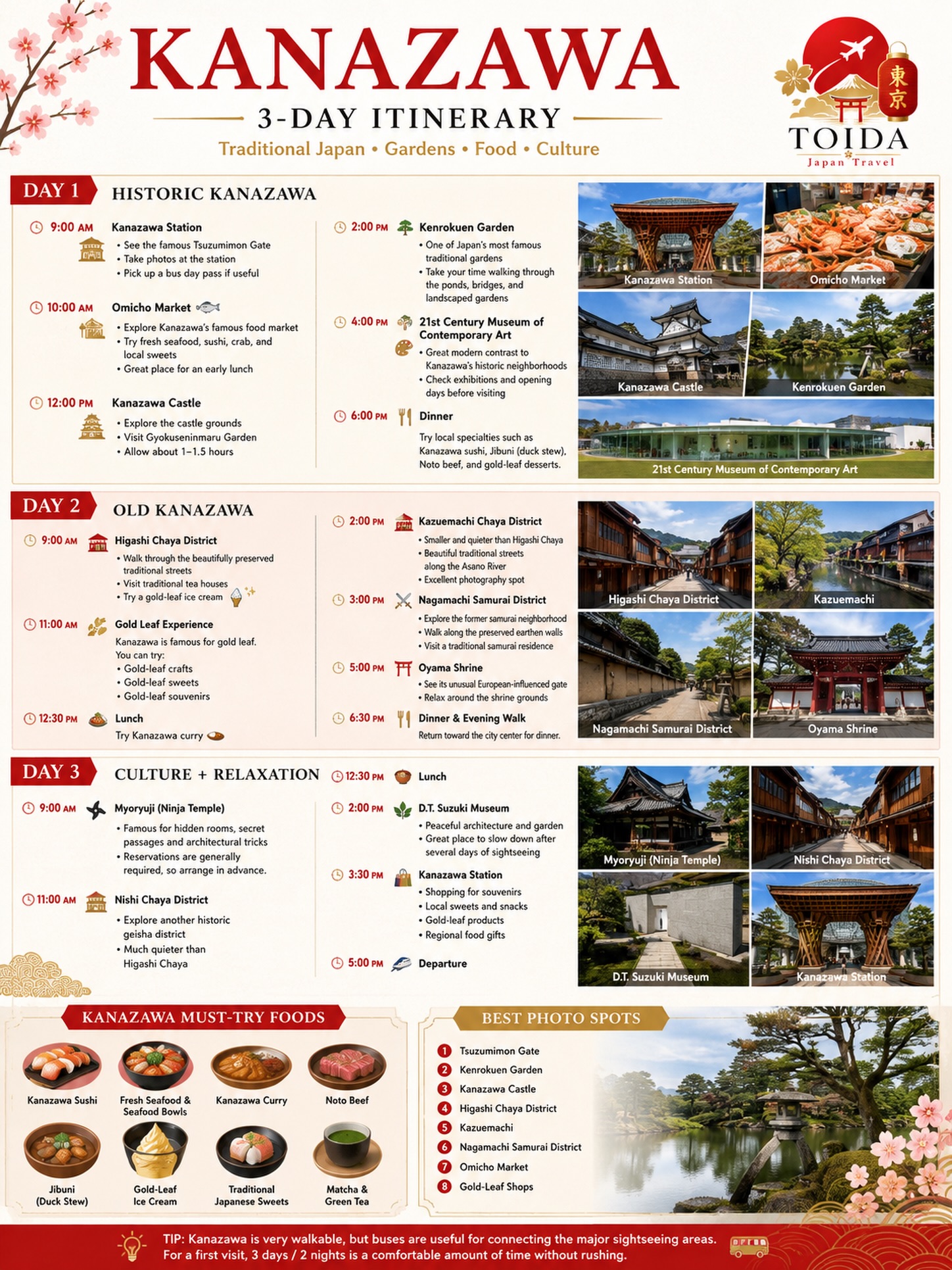 Toida Japan Travel, Kenroku-en