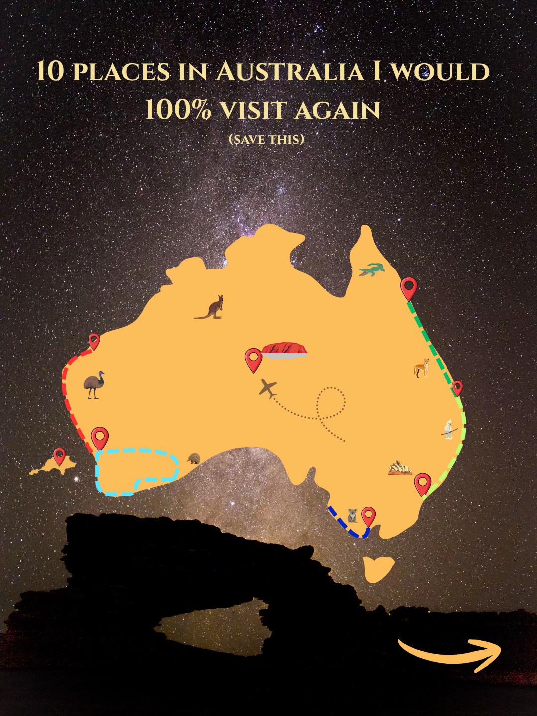 lokitravels, Ningaloo Coast