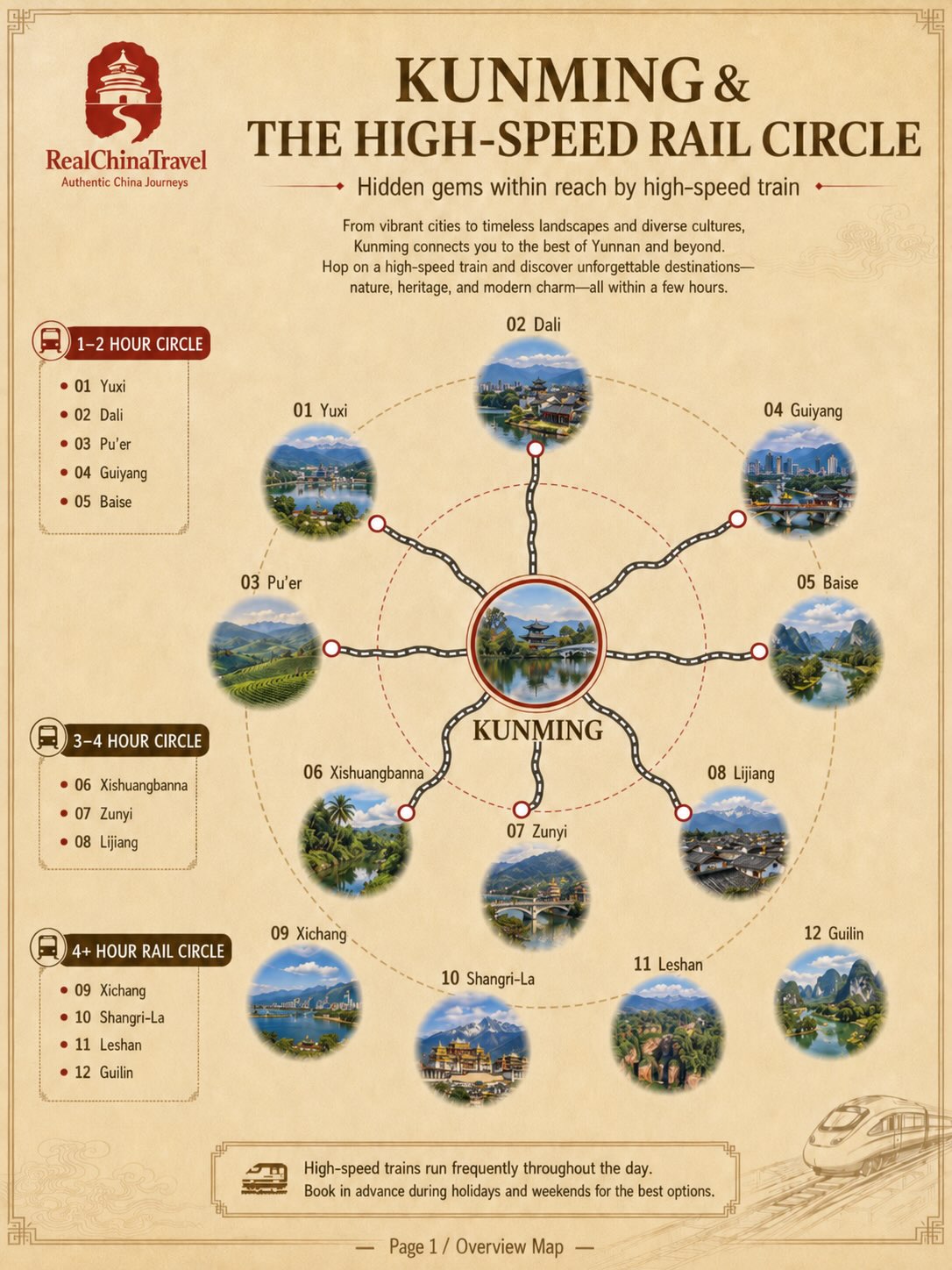 China Travel | Group & Private Tours, Lijiang