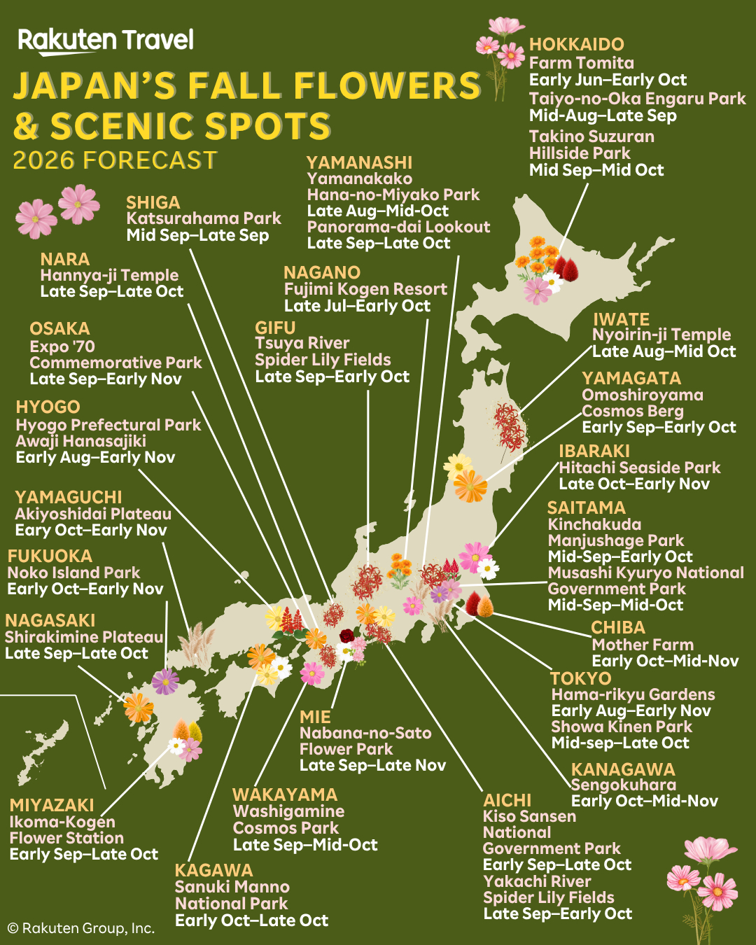 Rakuten Travel, Hamarikyu Gardens