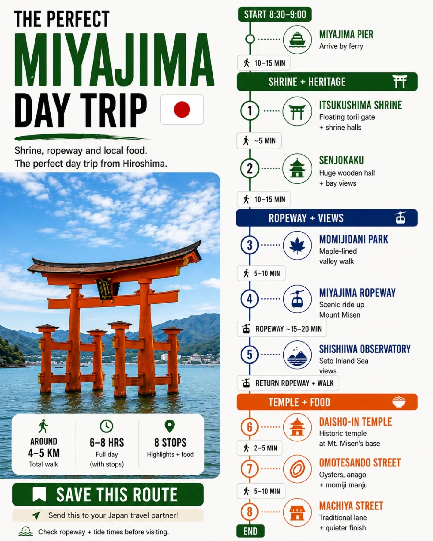 1 Hour Travel Guides, Mount Misen