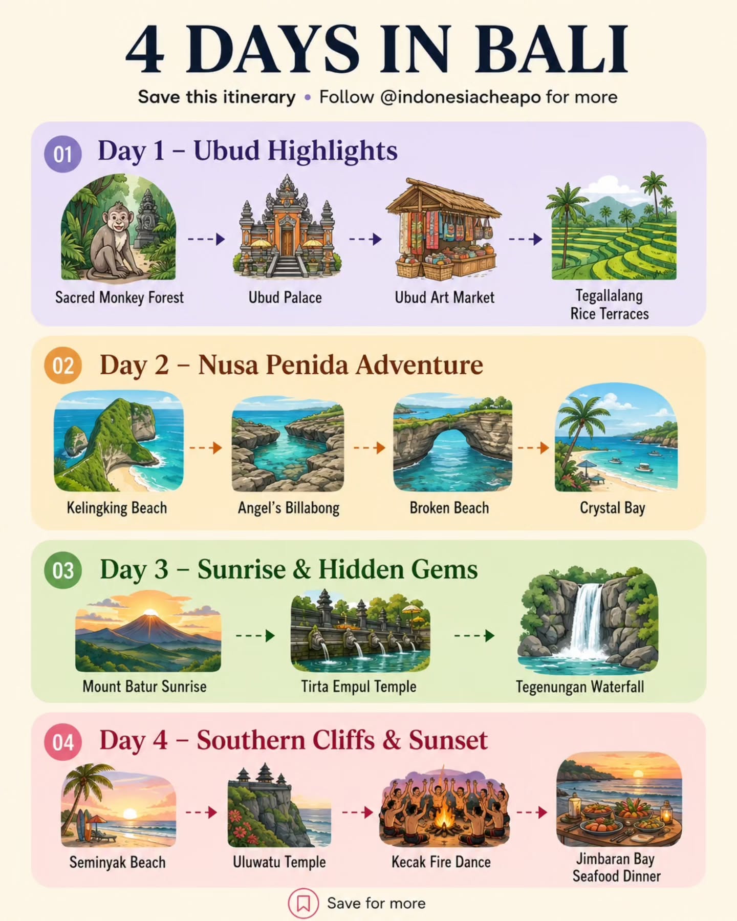 Explore | Indonesia 🇮🇩 ꦆꦤ꧀ꦢꦺꦴꦤꦺꦱꦶꦪ | Travel & Local ✈️ | Tips, Ubud Palace