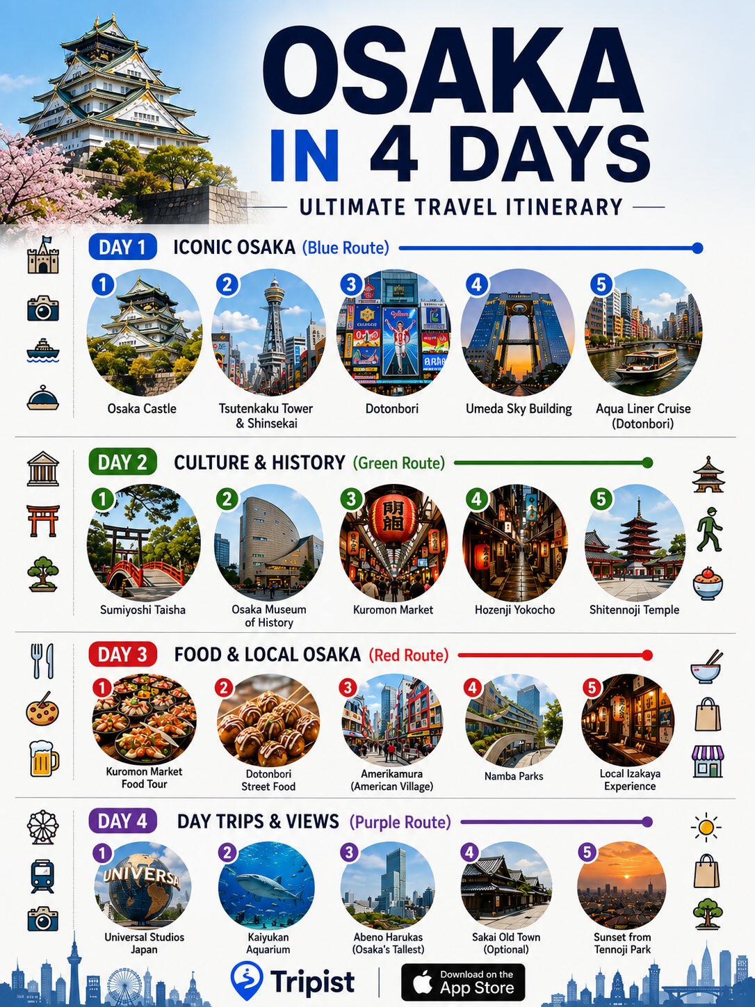 Japan Travel 🇯🇵| Tips | Food | Experiences, Hachikō Memorial Statue