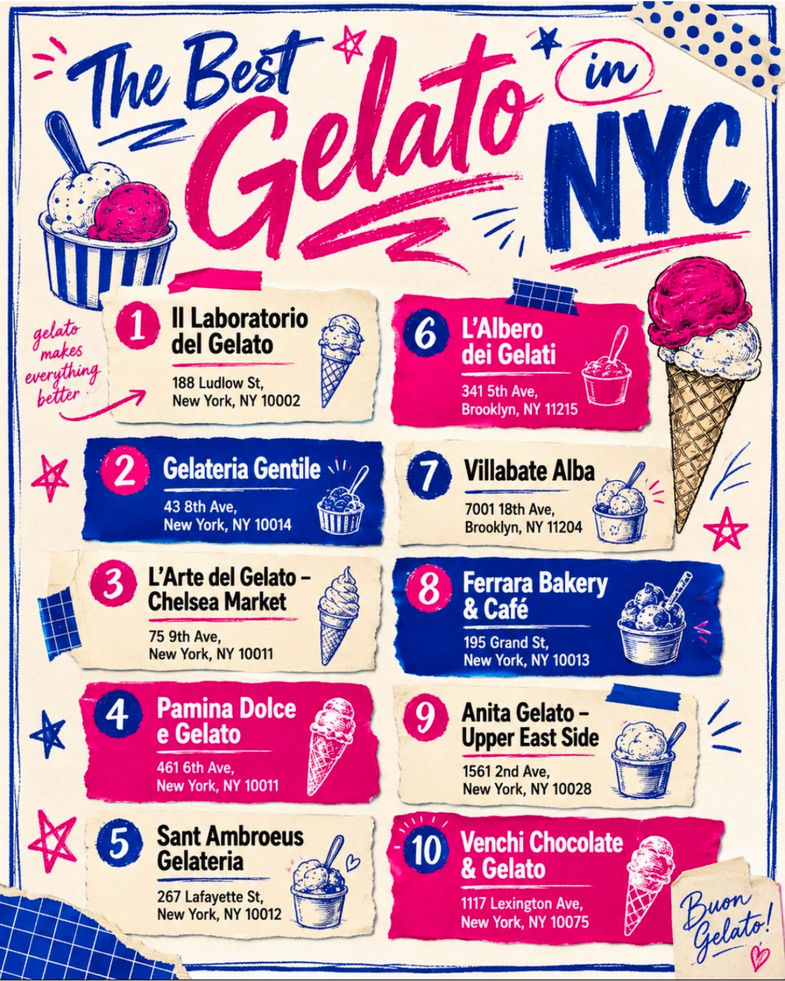 New York City Fun Events, Ferrara Bakery & Cafe