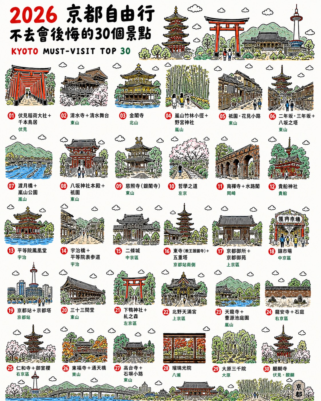 蔡忠穎 歌手主持樂團®︎, Kōdaiji Temple