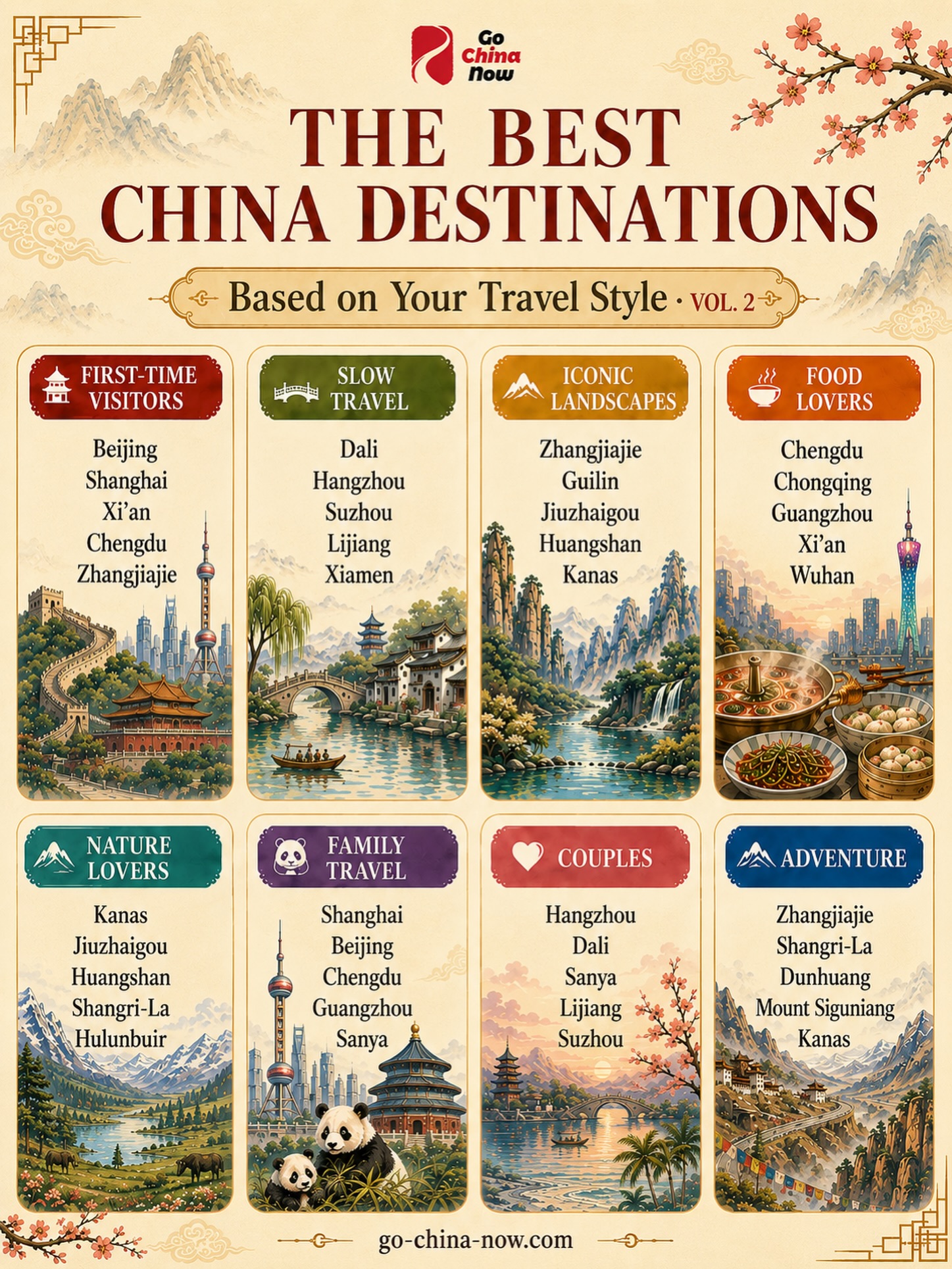China Travel | Private & Group, Shanghai