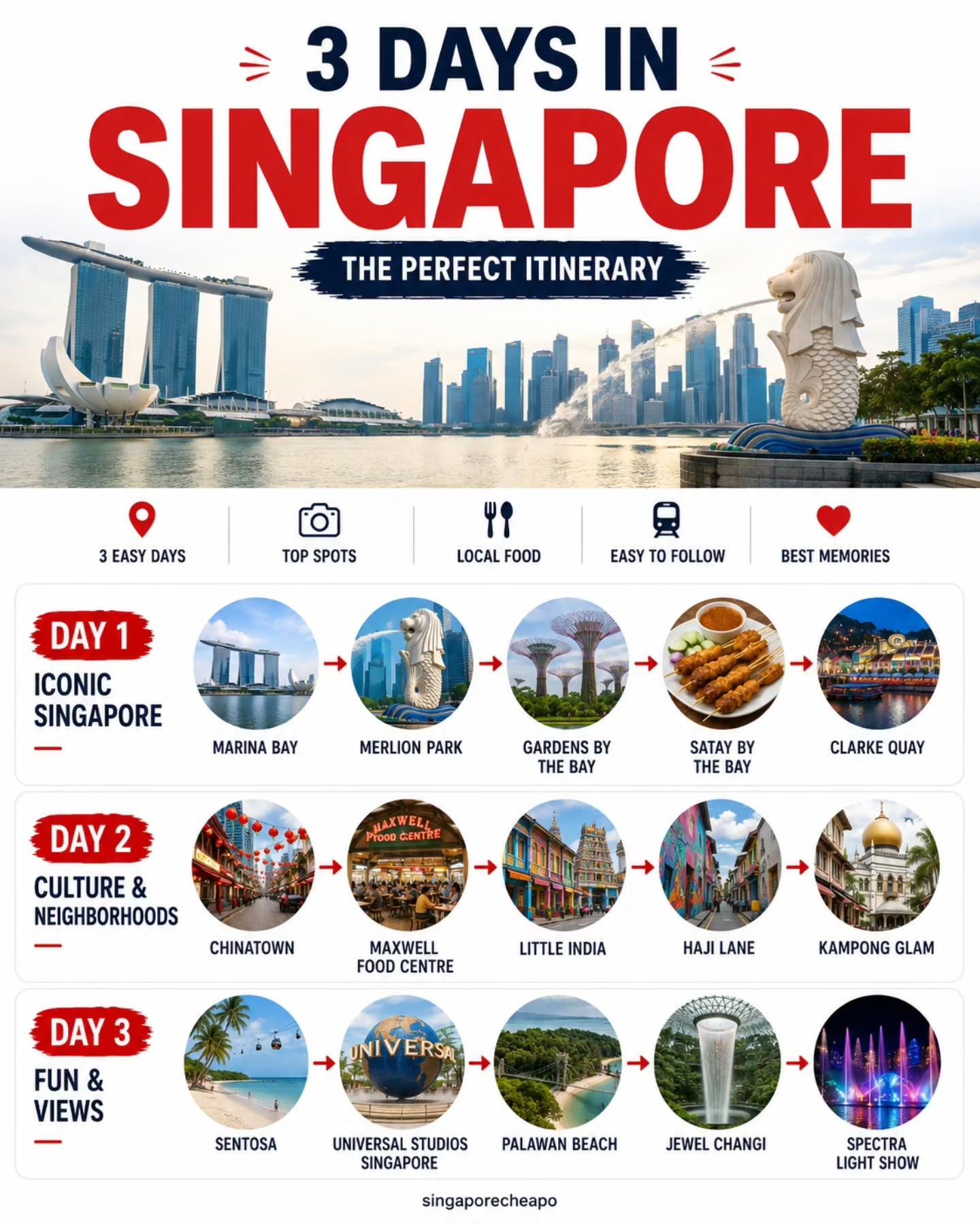 Explore | Singapore 🇸🇬 新加坡 | Travel & Local ✈️ | Tips, Merlion Park