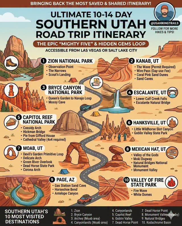 USA | Hiking | Trails |  🇺🇸, Valley of Fire State Park