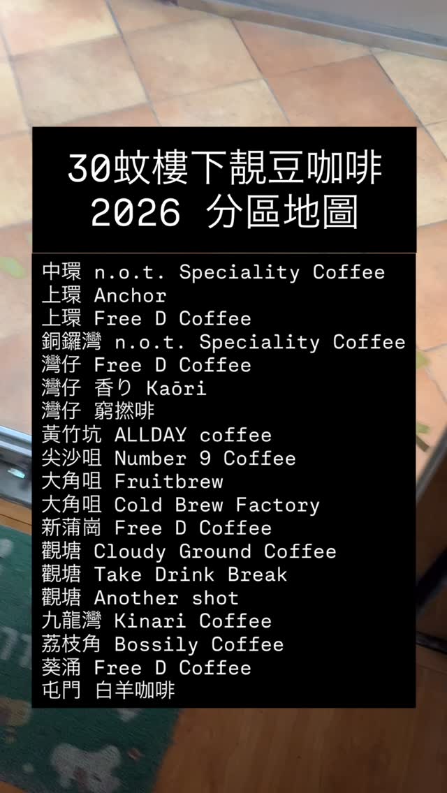 Fat boi - 脂肪Gor, n.o.t. Specialty Coffee (Hysan Place)