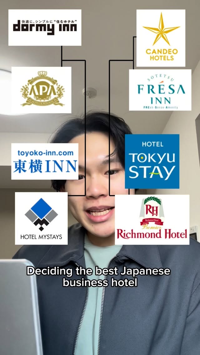 hiro_no__tabi, Tokyu Stay Shinjuku