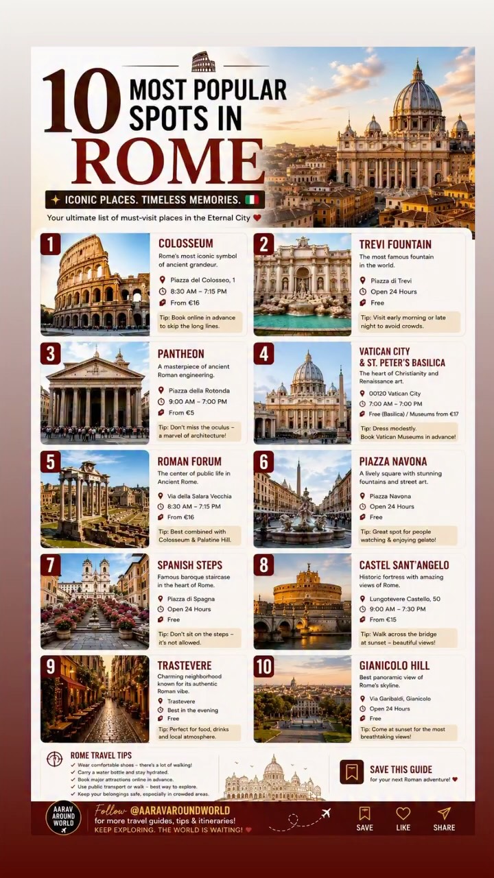Aarav Malik, Colosseum