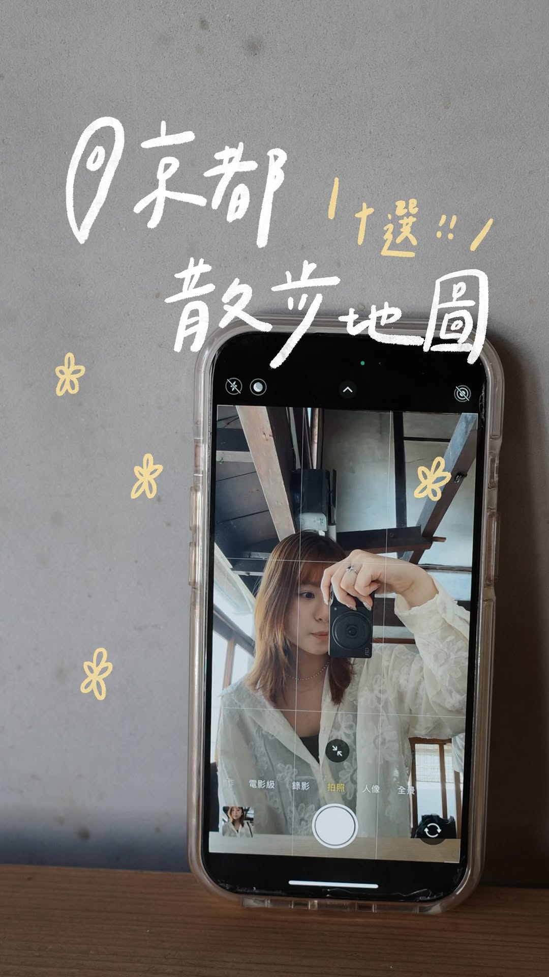yc ｜daily crumbs ✩, here Kyoto