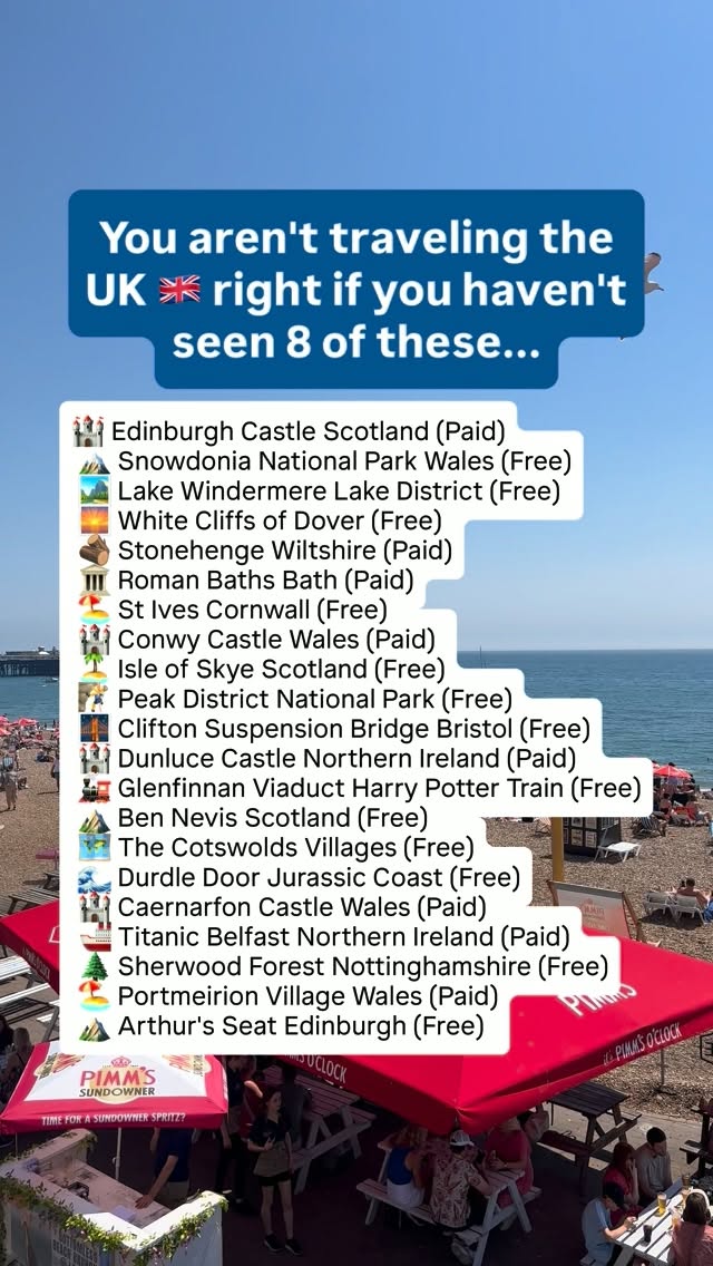 PR Stays • Travel Tips • Lifestyle • Honest Reviews, Edinburgh Castle