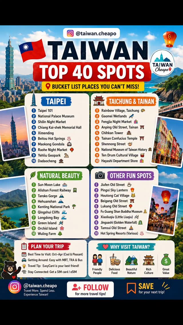 Explore | Taiwan 台灣 | Travel & Local ✈️ | Tips, Taroko National Park