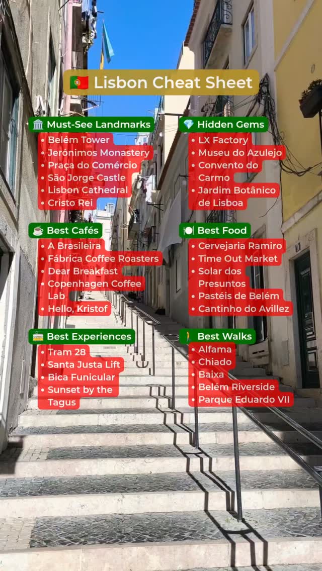 Szilvia | Travel Tips & Hidden Gems, Santa Justa Lift