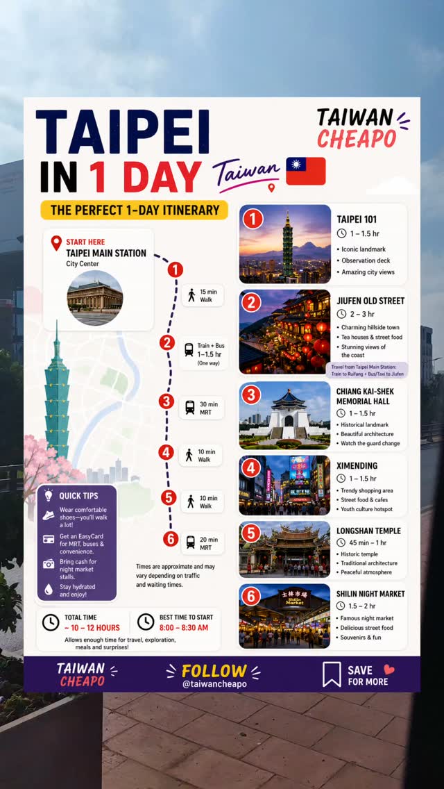 Explore | Taiwan 台灣 | Travel & Local ✈️ | Tips, Taipei 101 Shopping center