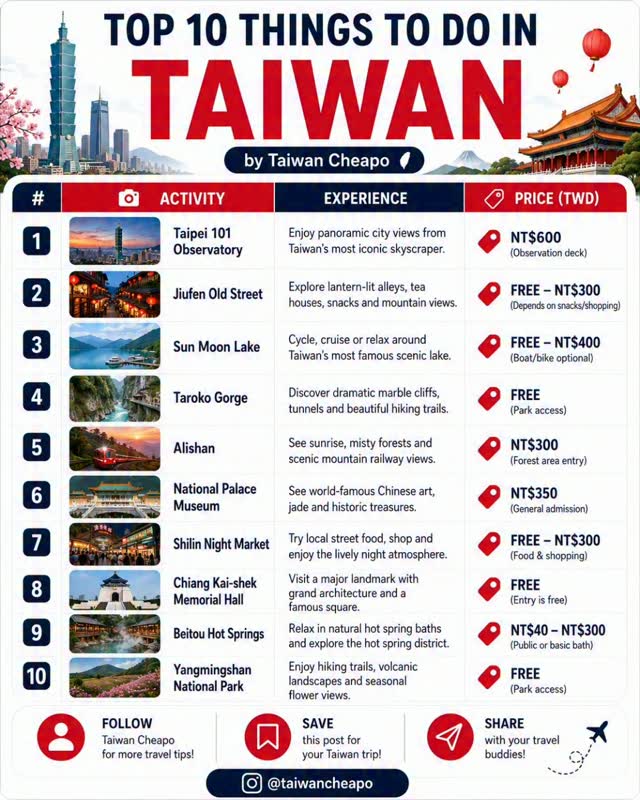 Explore | Taiwan 台灣 | Travel & Local ✈️ | Tips, Taroko National Park
