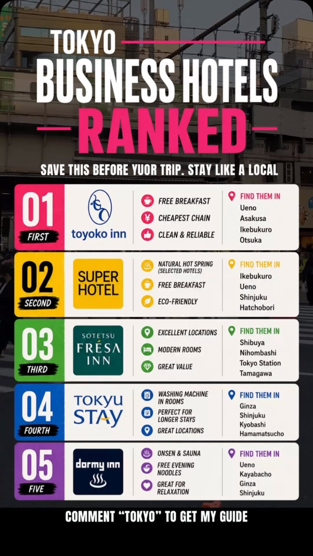 Davide 🇯🇵 Tokyo Advisor, Tokyu Stay Ginza