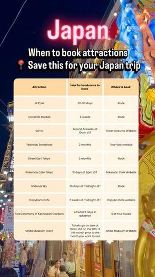Jordan Sinclair & Chrisy Convery | Spend Less, Travel More, Ghibli Museum