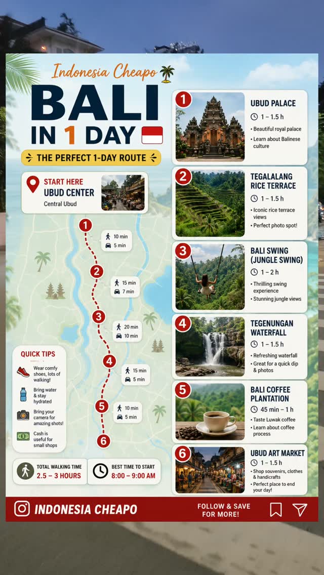Explore | Indonesia 🇮🇩 ꦆꦤ꧀ꦢꦺꦴꦤꦺꦱꦶꦪ | Travel & Local ✈️ | Tips, Ubud Palace