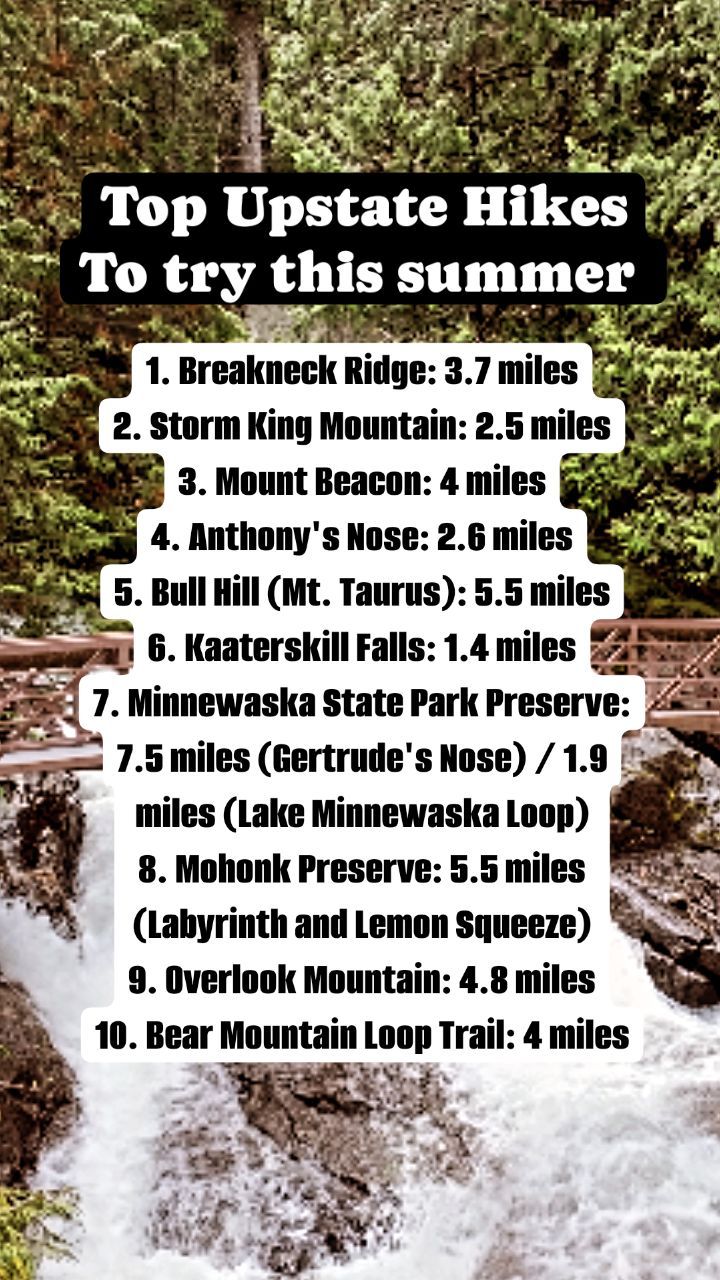 HVHAPPENINGS | Sharing NY's Best Places, Bull Hill