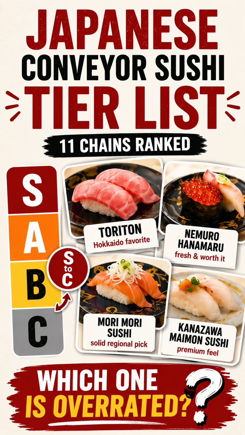 Japan Picks by Locals, Kaitenzushi Nemuro Hanamaru Ginza 10F