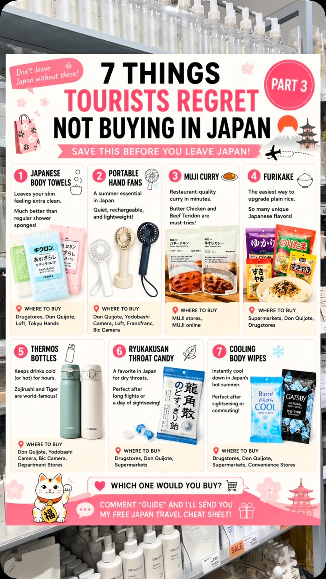 Mika | Japan Travel Guide🌸, Yodobashi Akiba