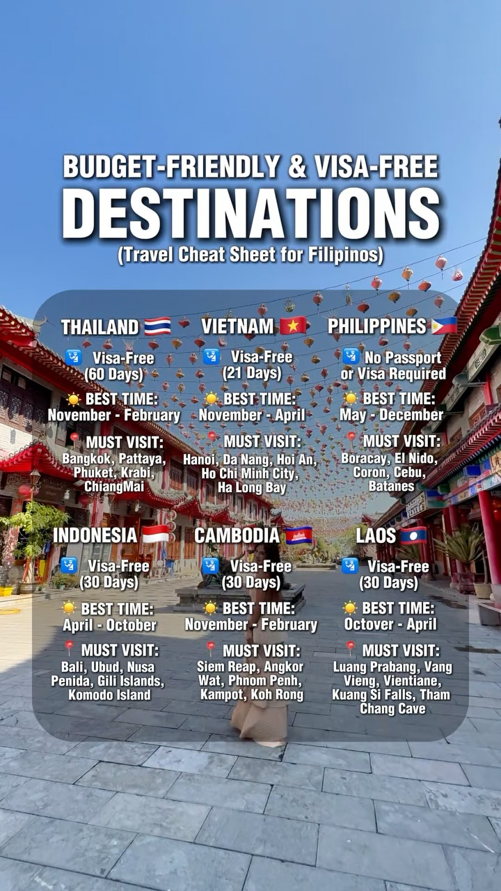 Gladex Travel and Tours, Bangkok