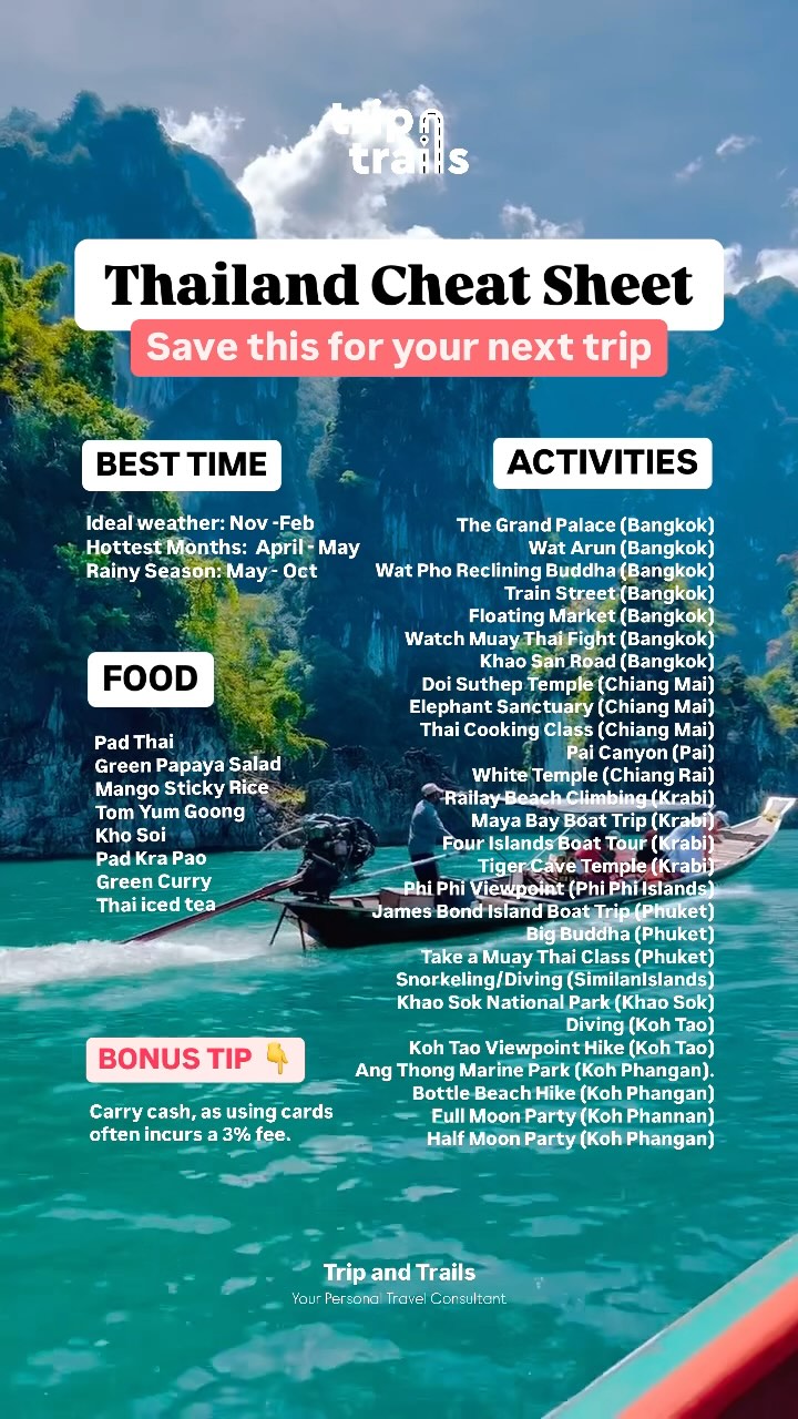 Trip and Trails | Luxury Travel Consultant, The Grand Palace