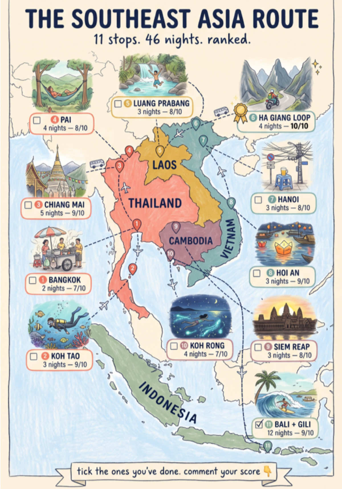 StayOrNay, Bangkok