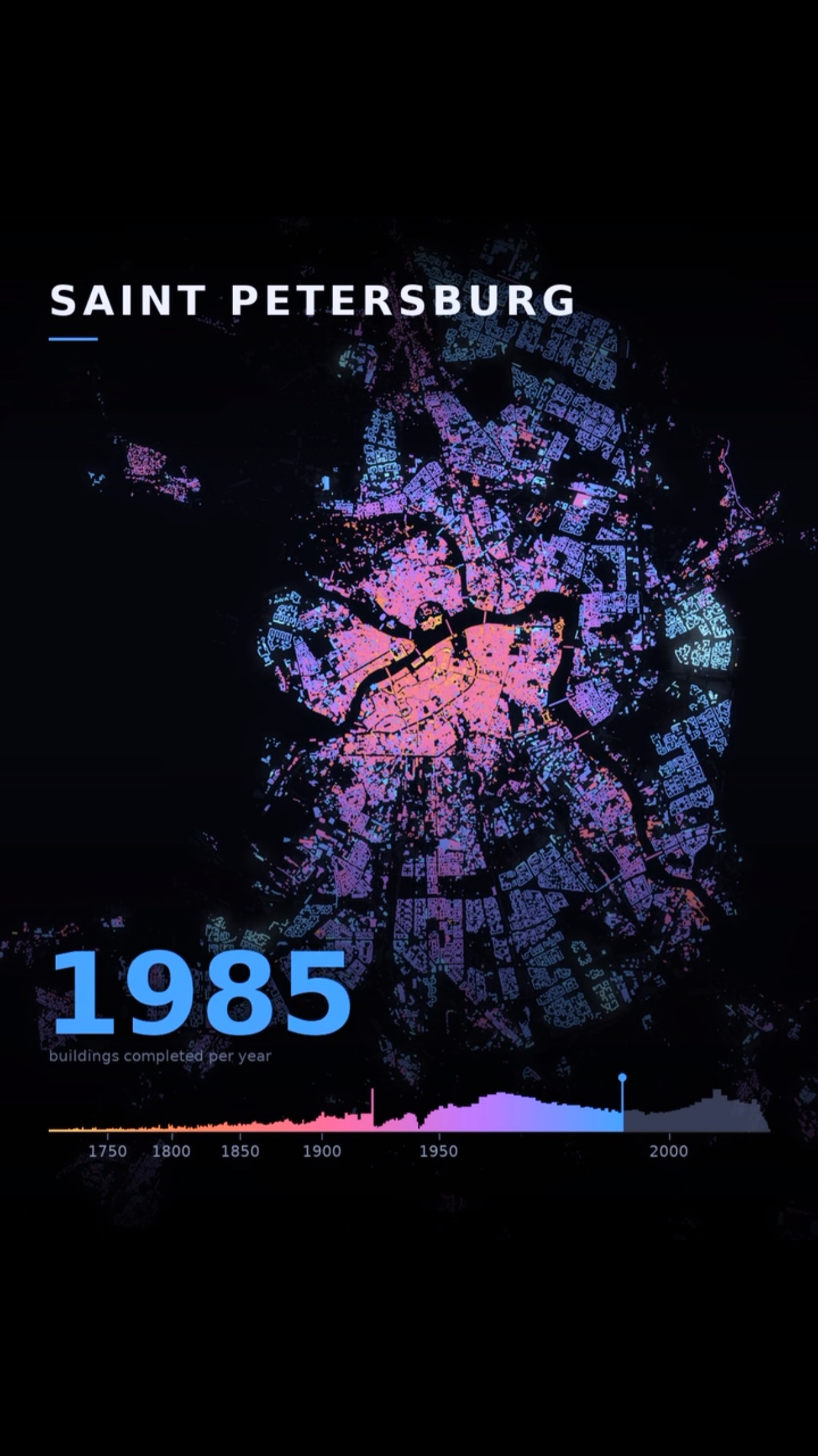 Tulparmaps | Map making & Data Viz, Saint Petersburg