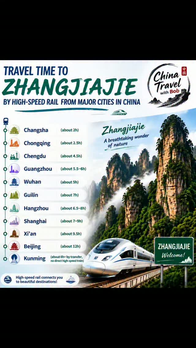 Bob's China Travel, Zhangjiajie National Forest Park
