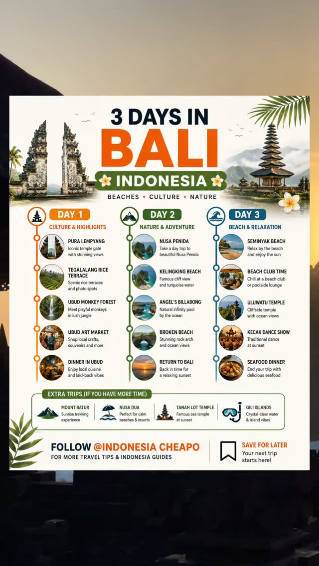 Explore | Indonesia 🇮🇩 ꦆꦤ꧀ꦢꦺꦴꦤꦺꦱꦶꦪ | Travel & Local ✈️ | Tips, Sacred Monkey Forest Sanctuary