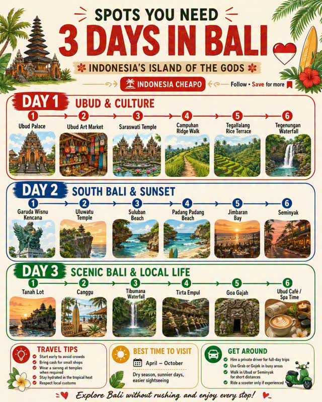 Explore | Indonesia 🇮🇩 ꦆꦤ꧀ꦢꦺꦴꦤꦺꦱꦶꦪ | Travel & Local ✈️ | Tips, Ubud Palace
