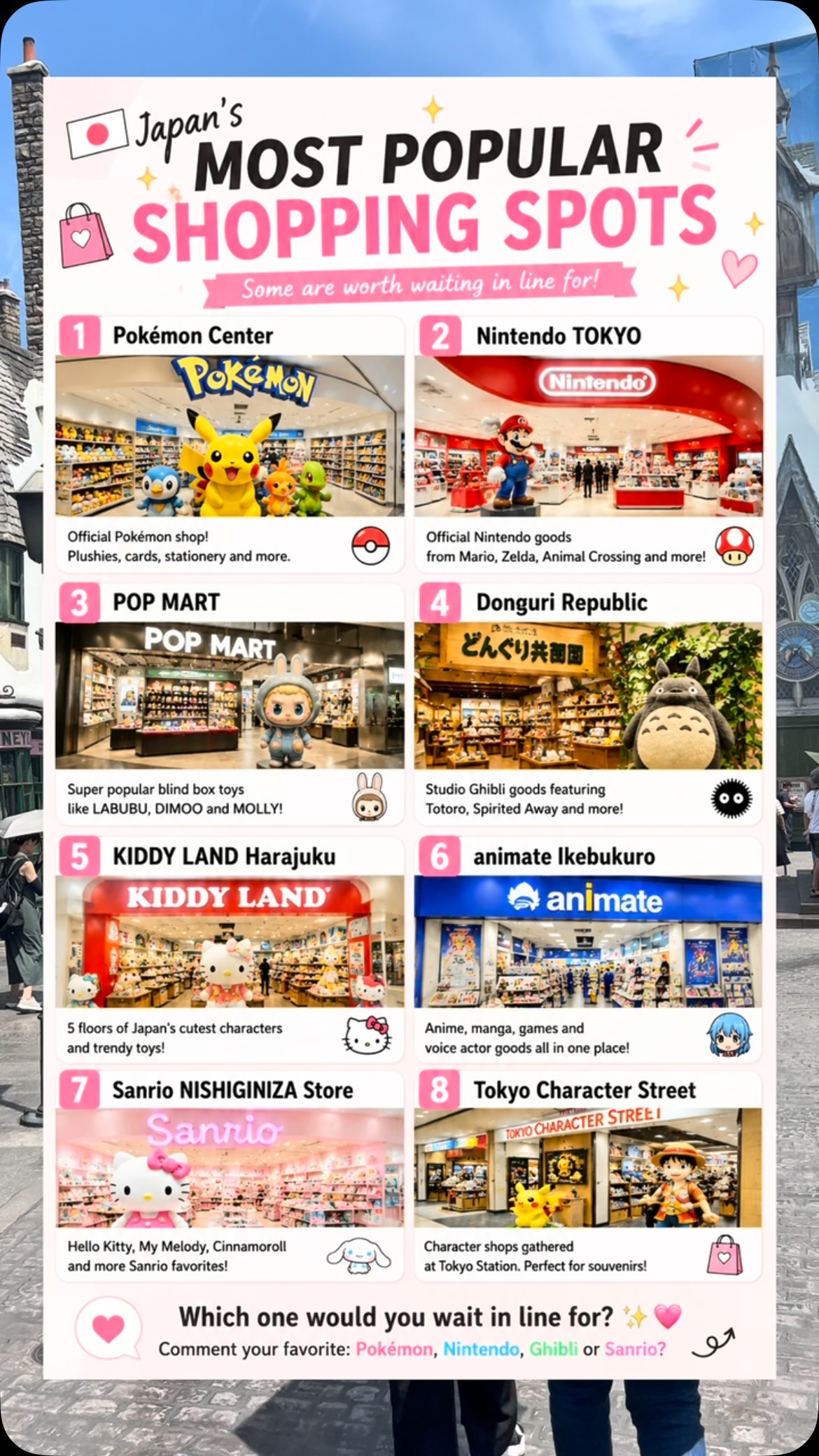Mika | Japan Travel Guide🌸, Tokyo Character Street