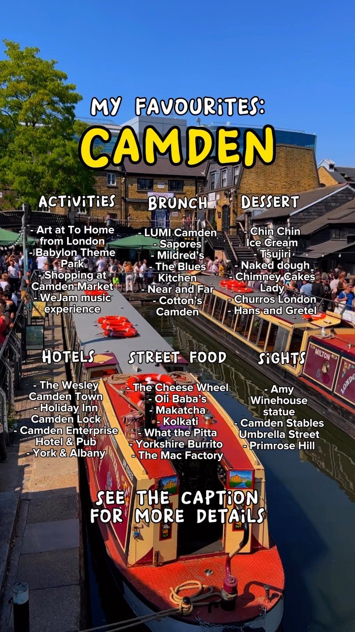 Exploring London, Camden Town